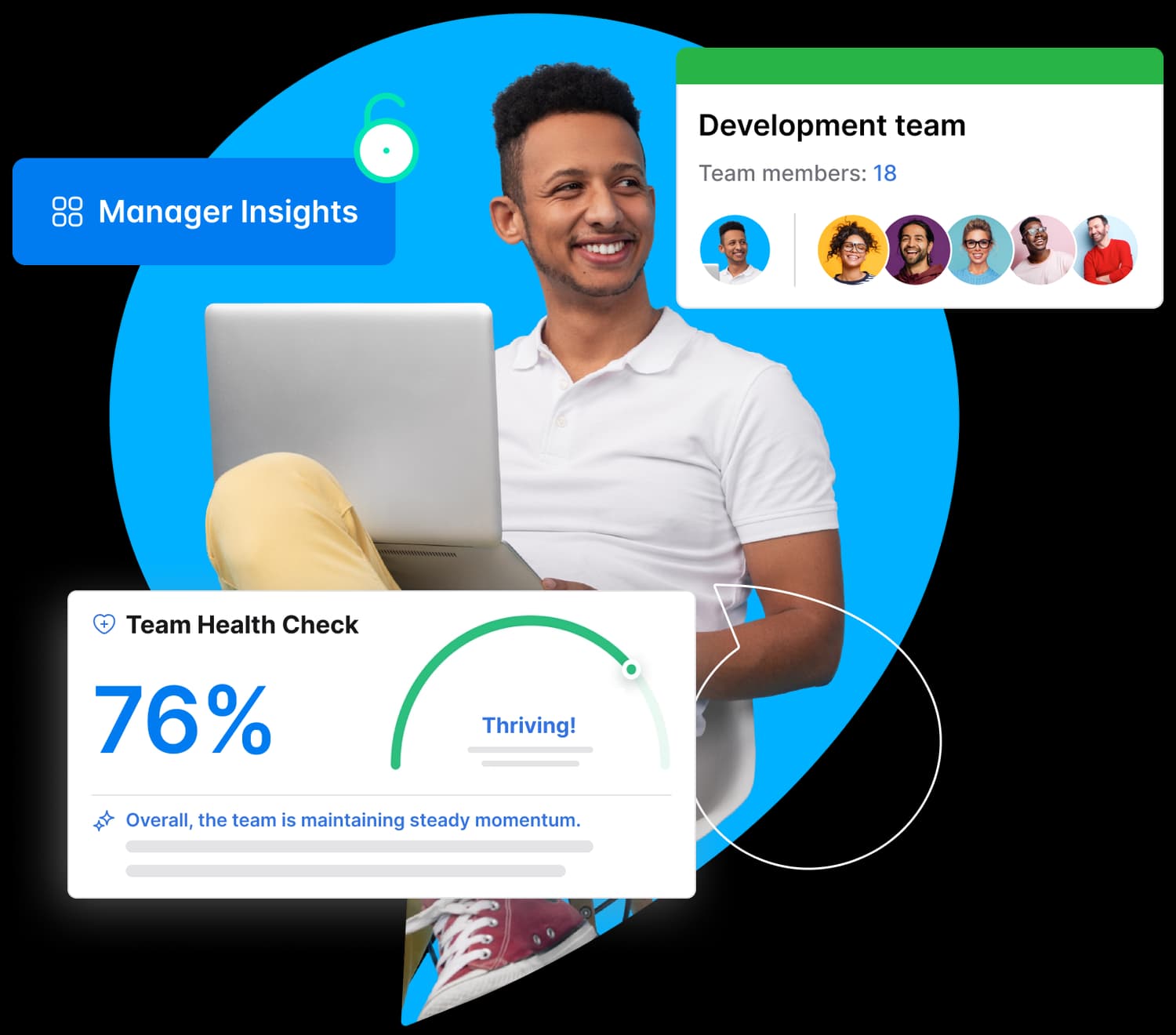 Your People Are Your Greatest Asset - But Only If Your Managers Are Truly Supported cover