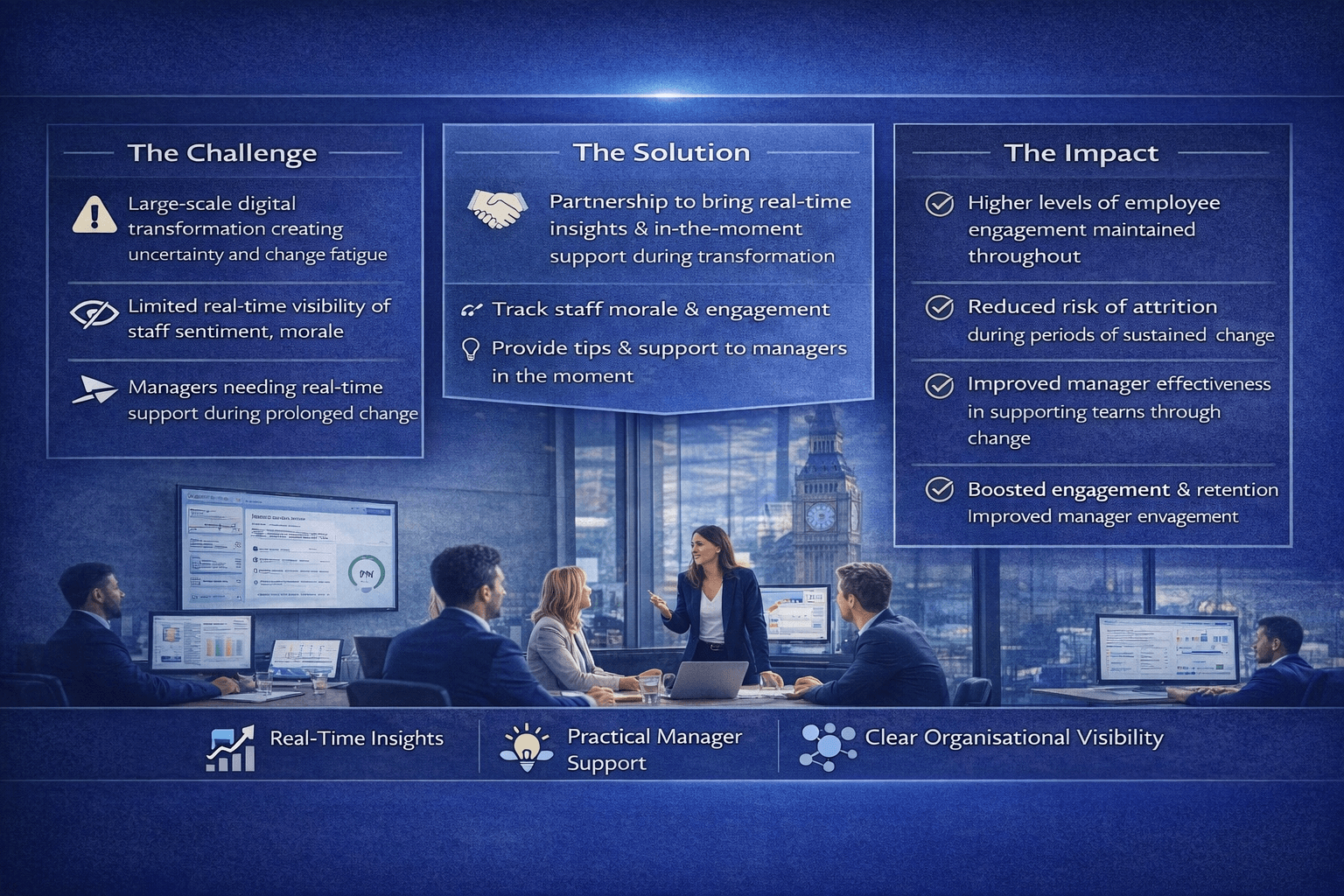 Public sector department case study